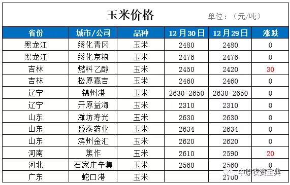 彩神vll·(中国)官方网站 - 手机版APP下载