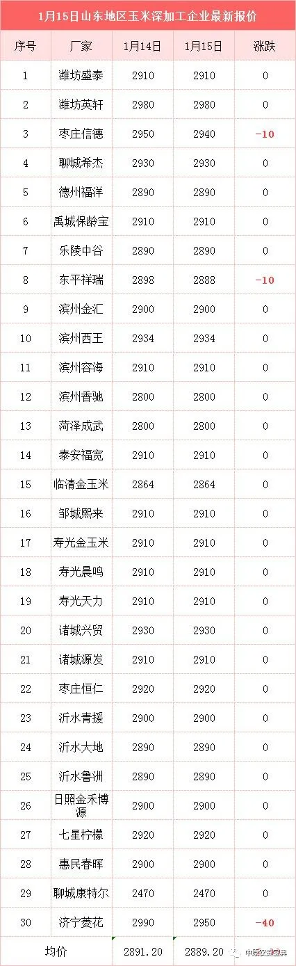 彩神vll·(中国)官方网站 - 手机版APP下载