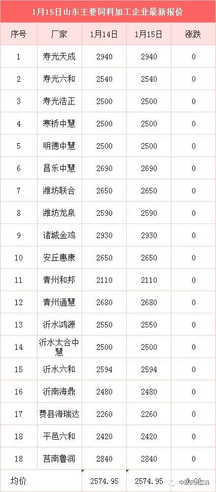 彩神vll·(中国)官方网站 - 手机版APP下载